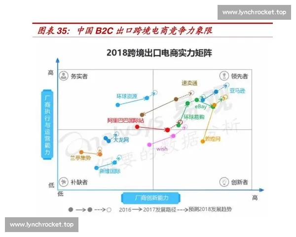 深度分析未来赛事走势精准预测技巧与策略探讨 深度分析未来赛事走势精准预测技巧与策略探讨
